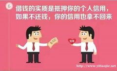 杭州个人贷款，杭州短借办理，贷款公司