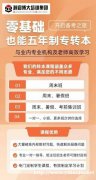 求职更有底气!五年一贯制专转本,本科文凭拓宽就业赛道 求职更有底气!五年一贯制专转本,本科文凭拓宽就业赛道